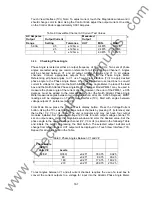 Preview for 167 page of Megger MPRT 8415 User Manual