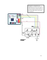 Preview for 110 page of Megger MRCT User Manual