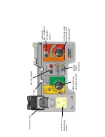 Preview for 3 page of Megger MTB7671 User Manual