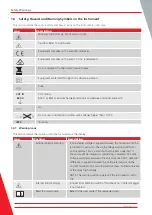 Preview for 10 page of Megger MTR105 User Manual