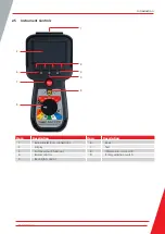 Preview for 13 page of Megger MTR105 User Manual