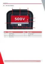 Preview for 14 page of Megger MTR105 User Manual