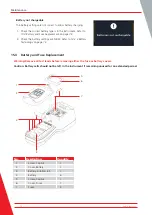 Preview for 84 page of Megger MTR105 User Manual