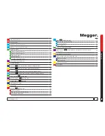 Preview for 2 page of Megger PAT120 User Manual