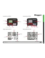 Preview for 7 page of Megger PAT120 User Manual