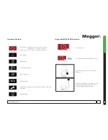 Preview for 9 page of Megger PAT120 User Manual