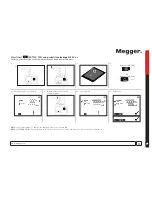 Preview for 15 page of Megger PAT120 User Manual