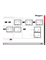 Preview for 25 page of Megger PAT120 User Manual