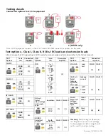 Preview for 2 page of Megger PAT300 Series Quick Start Manual