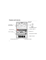 Preview for 6 page of Megger PAT32 Series User Manual