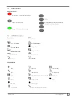 Preview for 8 page of Megger PAT410 User Manual