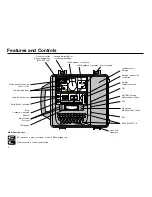 Предварительный просмотр 6 страницы Megger PAT4DV/3 User Manual