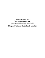 Предварительный просмотр 3 страницы Megger PFL22M1500 Series User Manual