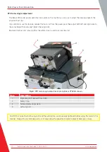 Preview for 18 page of Megger PPX30 User Manual