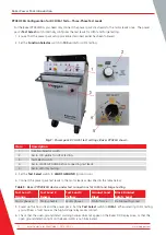 Preview for 20 page of Megger PPX30 User Manual