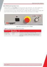 Preview for 23 page of Megger PPX30 User Manual