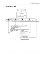 Предварительный просмотр 27 страницы Megger PQ2000 User Manual