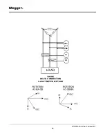 Предварительный просмотр 52 страницы Megger PQ2000 User Manual