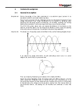 Предварительный просмотр 9 страницы Megger PVS 100i User Manual