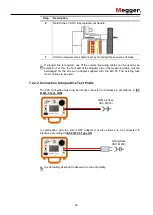 Предварительный просмотр 29 страницы Megger PVS 100i User Manual