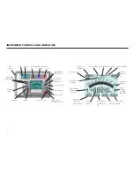 Предварительный просмотр 6 страницы Megger S1-1052/2 User Manual