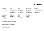 Preview for 24 page of Megger S1-552 User Manual