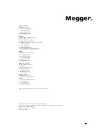 Preview for 37 page of Megger SCT-MMA User Manual