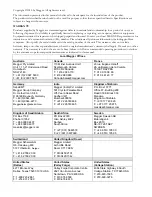 Preview for 4 page of Megger SG32-1500M User Manual