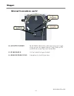 Preview for 24 page of Megger SG32-1500M User Manual