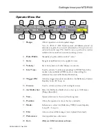 Preview for 63 page of Megger SG32-1500M User Manual