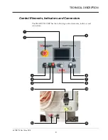 Предварительный просмотр 19 страницы Megger SMART THUMP ST16 User Manual