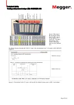 Preview for 11 page of Megger SVERKER 900 Technical Manual