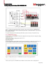 Preview for 14 page of Megger SVERKER 900 Technical Manual