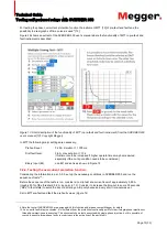 Preview for 15 page of Megger SVERKER 900 Technical Manual