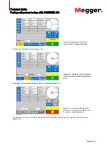 Preview for 16 page of Megger SVERKER 900 Technical Manual