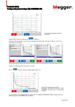 Preview for 18 page of Megger SVERKER 900 Technical Manual