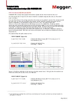 Preview for 19 page of Megger SVERKER 900 Technical Manual