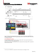 Preview for 25 page of Megger SVERKER 900 Technical Manual