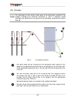 Preview for 30 page of Megger TDS40 Operating Manual