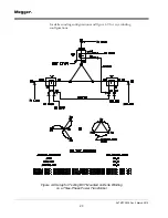 Предварительный просмотр 28 страницы Megger Three-Phase TTR Instruction Manual