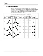 Предварительный просмотр 30 страницы Megger Three-Phase TTR Instruction Manual