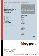 Preview for 104 page of Megger TM1800 User Manual