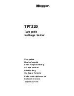 Megger TPT320 User Manual предпросмотр