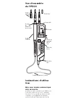 Preview for 14 page of Megger TPT320 User Manual