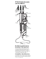 Preview for 24 page of Megger TPT320 User Manual