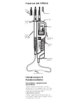 Preview for 54 page of Megger TPT320 User Manual