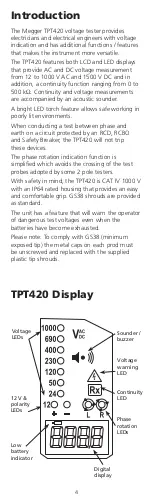 Preview for 4 page of Megger TPT420 User Manual