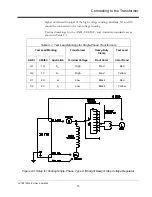 Предварительный просмотр 21 страницы Megger TTR320 Series Instruction Manual