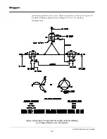 Предварительный просмотр 28 страницы Megger TTR320 Series Instruction Manual