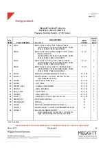 Предварительный просмотр 52 страницы Meggitt F145 Series Maintenance Manual